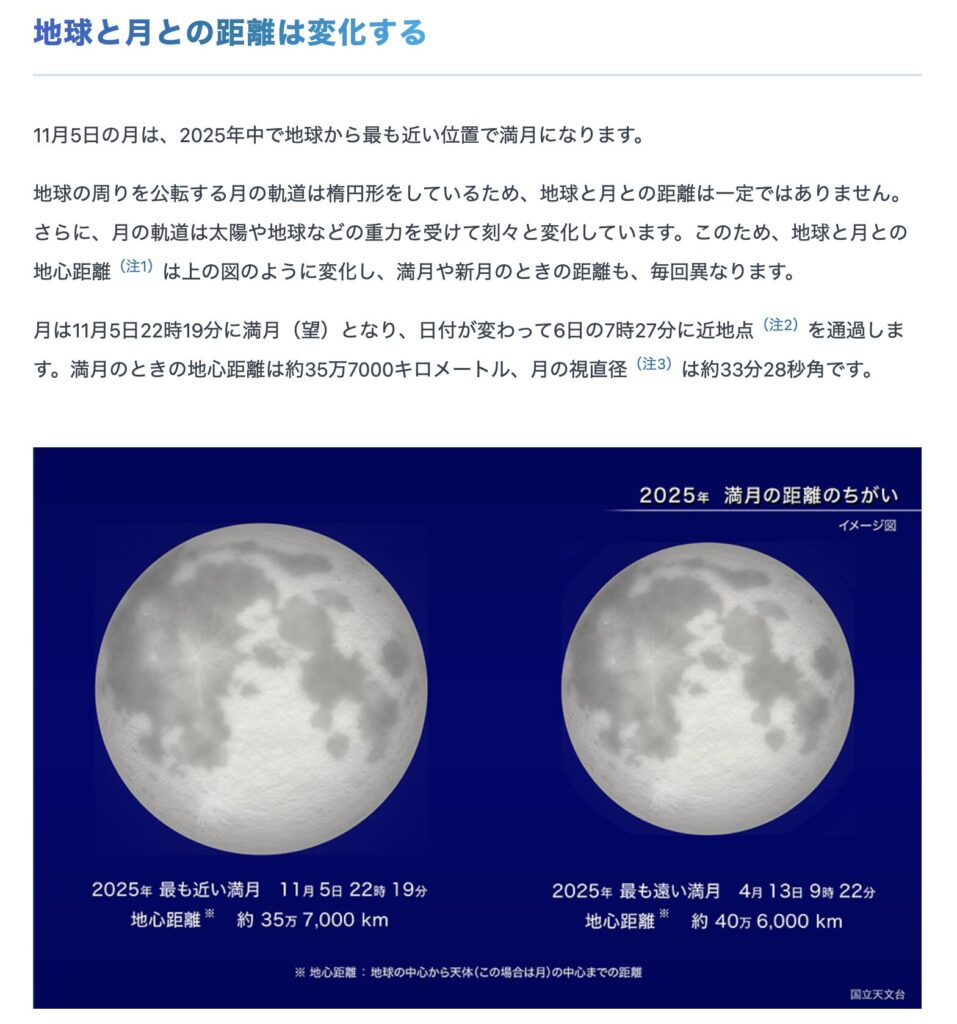 「国立天文台が公開している、地球と月の距離の変化により見え方が異なることを示す図。満月が最も大きく見える時期の説明画像。」