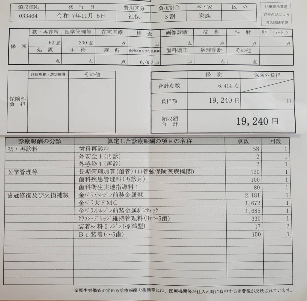 銀歯を白い歯に変える治療2回目の領収書。ブリッジやレジン装着など本治療の費用、合計19,240円が記載されている。
