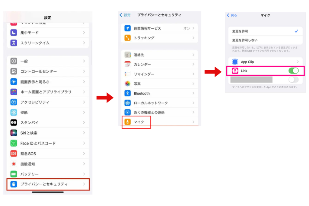 iPhoneの設定アプリから『プライバシーとセキュリティ』→『マイク』→『楽天Link』の権限をONにする手順を示す3枚の画面。