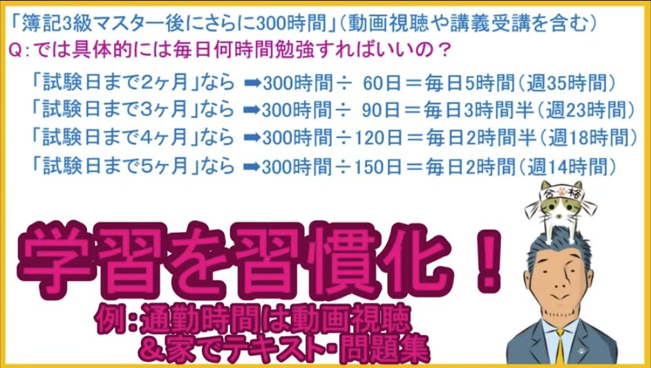 簿記2級の必要勉強時間を示す図。試験まで2ヶ月なら1日5時間、3ヶ月なら1日3時間半など、300時間を基準に学習時間の目安を提示し、「学習を習慣化」と強調している。