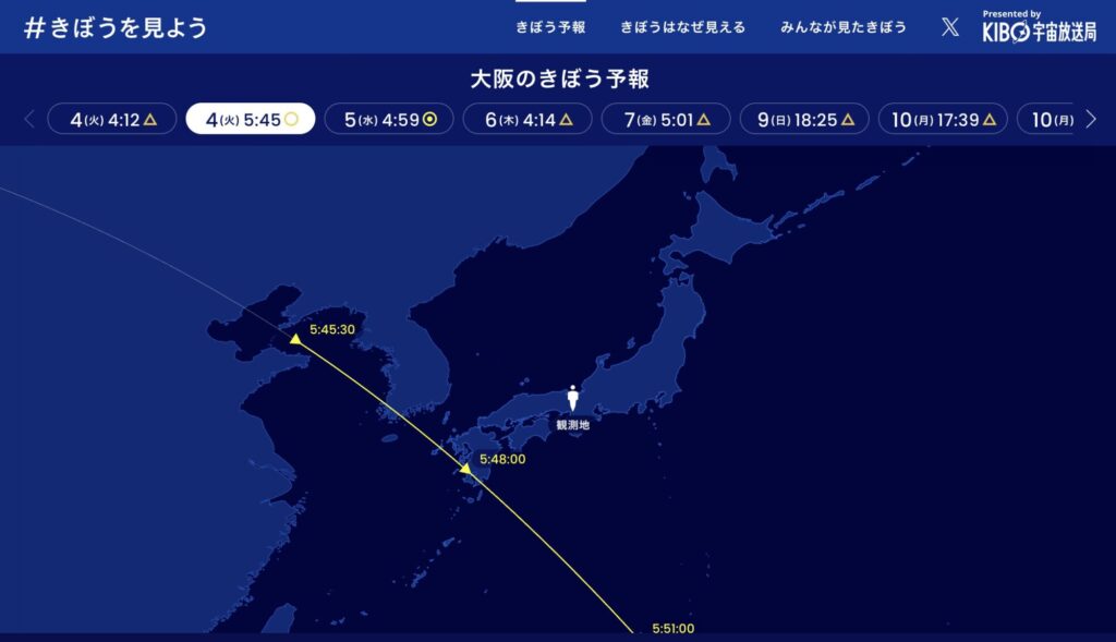 大阪上空を通過するISS「きぼう」の軌道図と、見え始めから見え終わりまでの時刻を示す天経路情報（2025年11月4日・5時45分〜5時51分の観測データ）