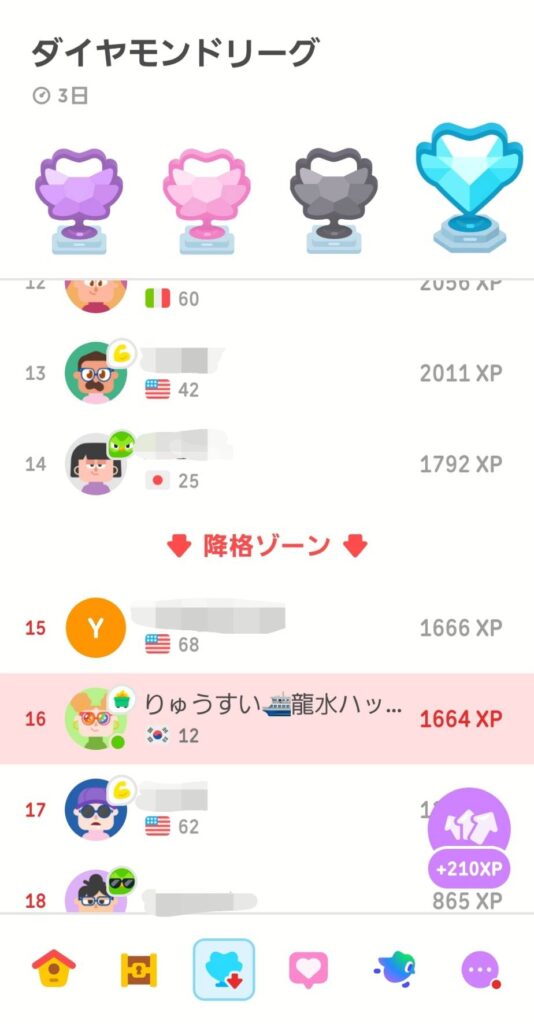 Duolingoのダイヤモンドリーグ順位画面。週間XPで順位が表示され、降格ゾーンが示されている。